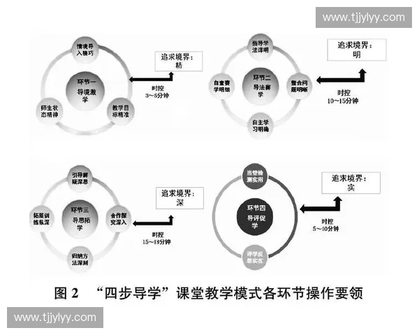 退役军人管理创新路径探索与优化策略研究