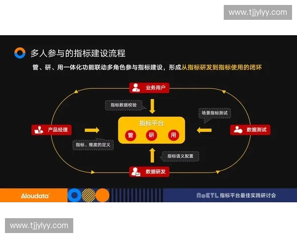赛事承办全流程管理与高效运营模式探索与实践