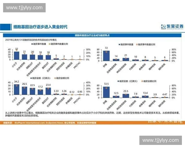 体育消费品牌创新发展趋势与市场前景分析 体育消费品牌创新发展趋势与市场前景分析