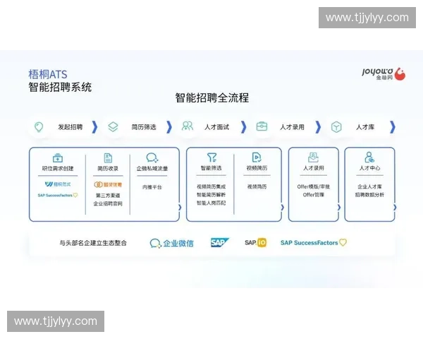 构建系统化教练培训体系提升人才培养质量与组织发展效能