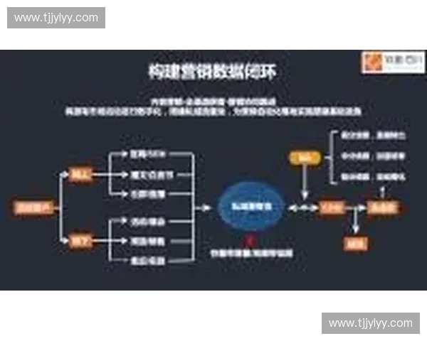 战术跑动路线设计与执行策略全解析方法指南